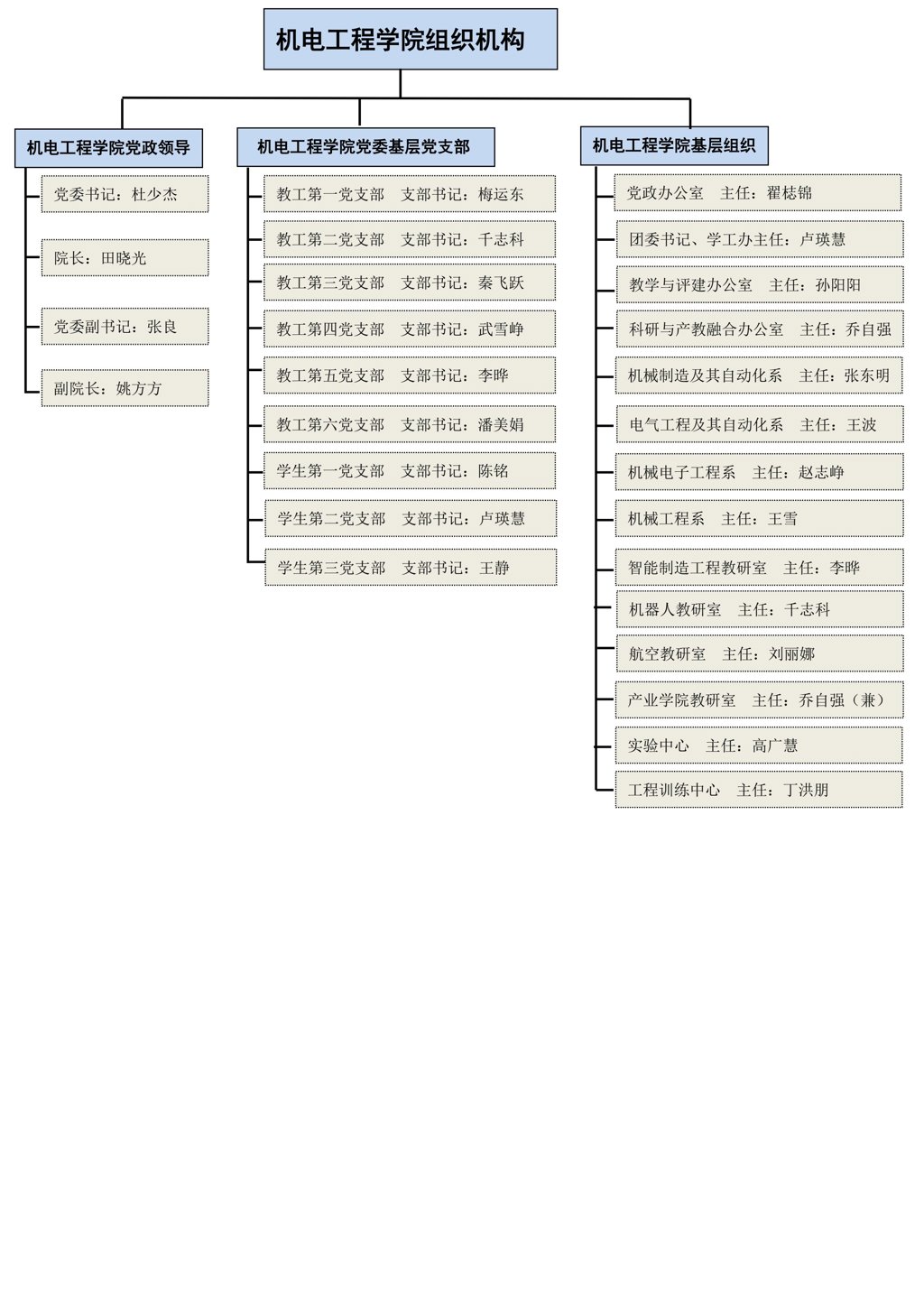page-0.jpg